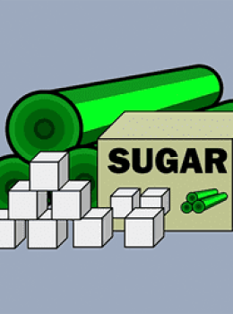 Ảnh bìa game mô phỏng nhà máy đường My Sugar Factory từ GamePix